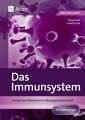 Das Immunsystem