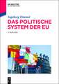 Das politische System der EU