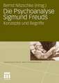 Die Psychoanalyse Sigmund Freuds: Konzepte und Begriffe