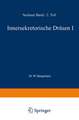 Blutgefäss- und Lymphgefässapparat Innersekretorische Drüsen: Innersekretorische Drüsen I Schilddrüse · Epithelkörperchen · Langerhanssche Inseln