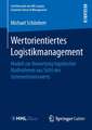 Wertorientiertes Logistikmanagement: Modell zur Bewertung logistischer Maßnahmen aus Sicht des Unternehmenswerts