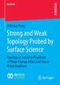 Strong and Weak Topology Probed by Surface Science: Topological Insulator Properties of Phase Change Alloys and Heavy Metal Graphene