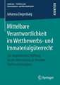 Mittelbare Verantwortlichkeit im Wettbewerbs- und Immaterialgüterrecht: Zur negatorischen Haftung für die Mitwirkung an fremden Rechtsverletzungen