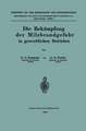 Die Bekämpfung der Milzbrandgefahr in gewerblichen Betrieben