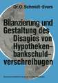 Bilanzierung und Gestaltung des Disagios von Hypothekenbankschuldverschreibungen