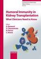 Humoral Immunity in Kidney Transplantation