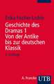 Geschichte des Dramas I. Von der Antike bis zur deutschen Klassik