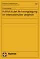 Publizität der Rechnungslegung im internationalen Vergleich