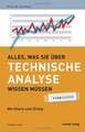 Alles, was Sie über Technische Analyse wissen müssen - simplified