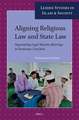 Aligning Religious Law and State Law: Negotiating Legal Muslim Marriage in Pasuruan, East Java