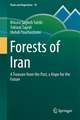 Forests of Iran: A Treasure from the Past, a Hope for the Future