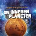 Die inneren Planeten