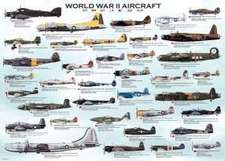 World War II Aircraft