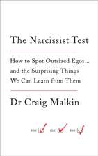 Malkin, C: Narcissist Test