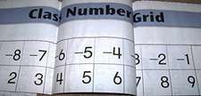 Everyday Mathematics, Grades 1-5, Class Number Grid Poster