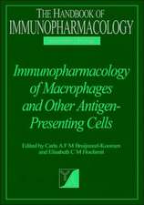 Immunopharmacology of Macrophages and Other Antigen-Presenting Cells