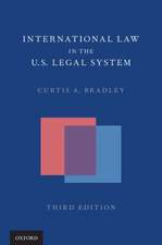 International Law in the US Legal System