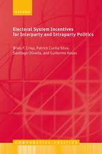 Electoral System Incentives for Interparty and Intraparty Politics