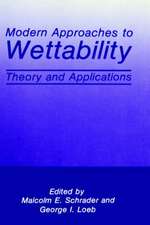 Modern Approaches to Wettability