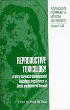 Reproductive Toxicology: In Vitro Germ Cell Developmental Toxicology, from Science to Social and Industrial Demand