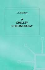 A Shelley Chronology