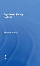 Argentina's Foreign Policy