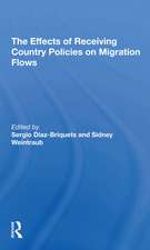 The Effects Of Receiving Country Policies On Migration Flows