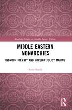 Middle Eastern Monarchies: Ingroup Identity and Foreign Policy Making