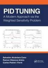 PID Tuning