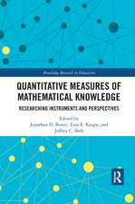 Quantitative Measures of Mathematical Knowledge: Researching Instruments and Perspectives