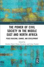 The Power of Civil Society in the Middle East and North Africa