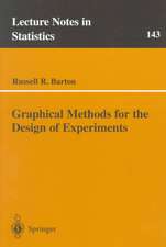 Graphical Methods for the Design of Experiments