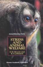 Stress and Animal Welfare