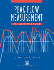 Peak Flow Measurement: An illustrated guide