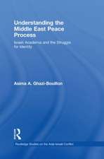 Understanding the Middle East Peace Process: Israeli Academia and the Struggle for Identity