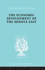 The Economic Development of the Middle East