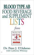 Blood Type AB Food, Beverage and Supplemental Lists