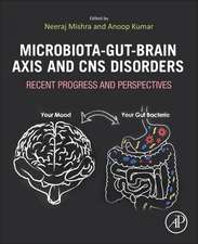 Microbiota-Gut-Brain Axis and CNS Disorders: Recent Progress and Perspectives