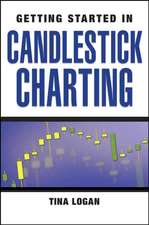 Candlestick Charting