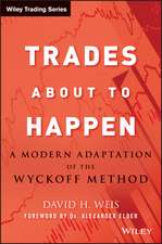 Trades About to Happen – A Modern Adaptation of the Wyckoff Method