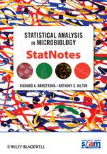 Statistical Analysis in Microbiology – StatNotes