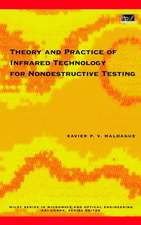 Theory and Practice of Infrared Technology for Nondestructive Testing