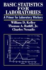 Basic Statistics for Laboratories – A Primer for Laboratory Workers