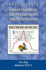 Understanding Employee Stock Options, Rule 144 & Concentrated Stock Position Strategies