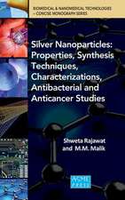 Silver Nanopartilces