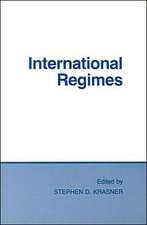 International Regimes