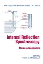 Internal Reflection Spectroscopy: Theory and Applications