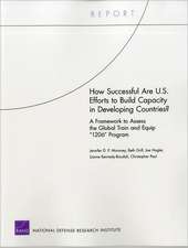 How Successful Are U.S. Efforts to Build Capacity in Developing Countries? a Framework to Assess the Global Train and Equip 