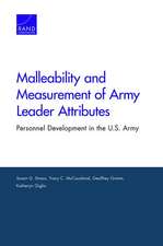 MALLEABILITY AMP MEASUREMENT OF