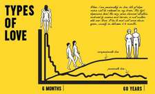 Stefan Sagmeister: A Pitchbook